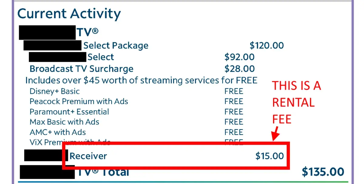 Cable TV receiver box rental fee on cable bill