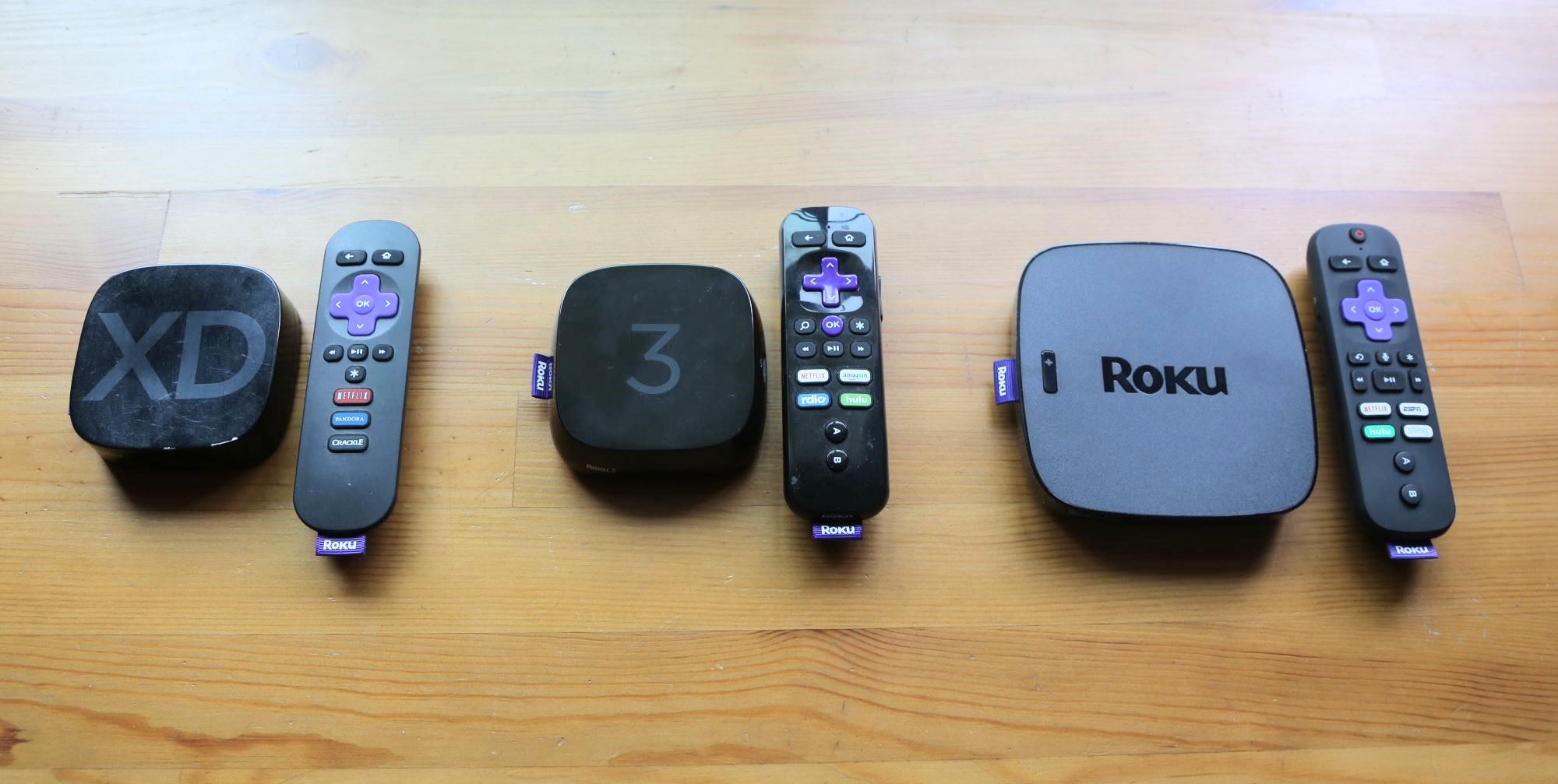 Should You Upgrade Your Roku?