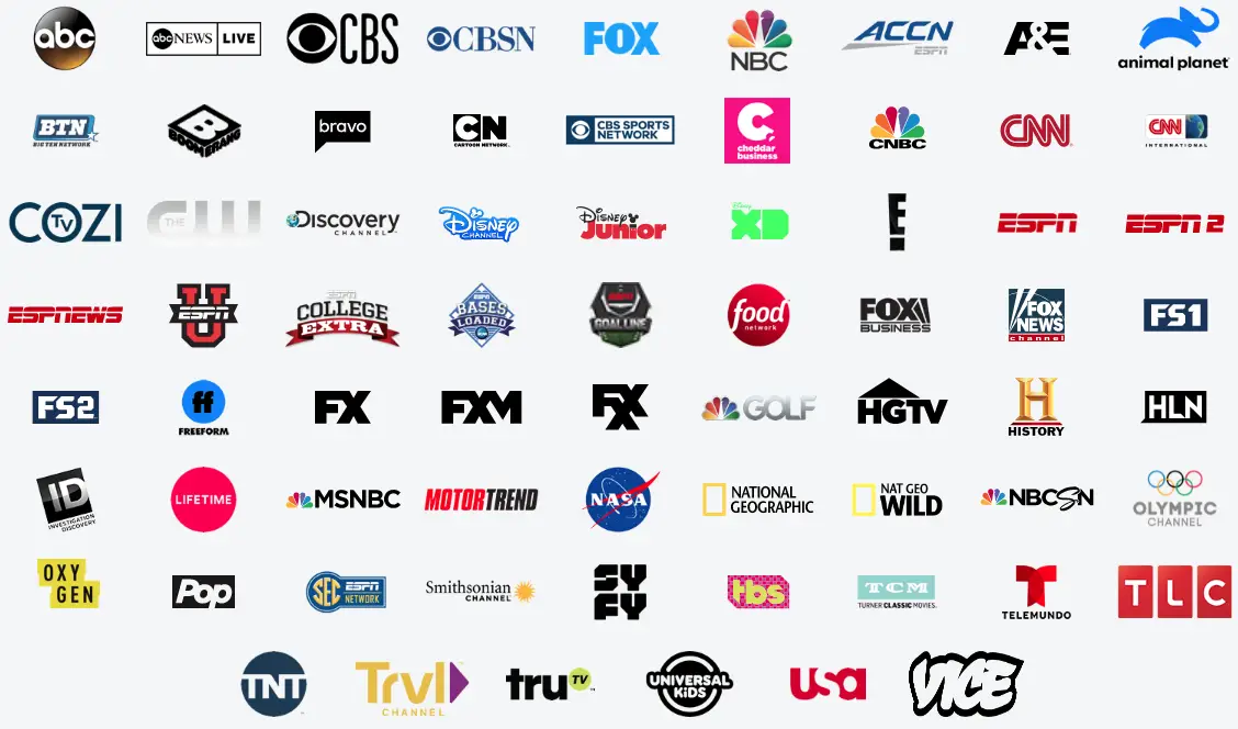 Streaming Tv Services That Can Replace Cable Tv Disablemycable Com Streaming Tv Services That Can Replace Cable Tv Disablemycable Com