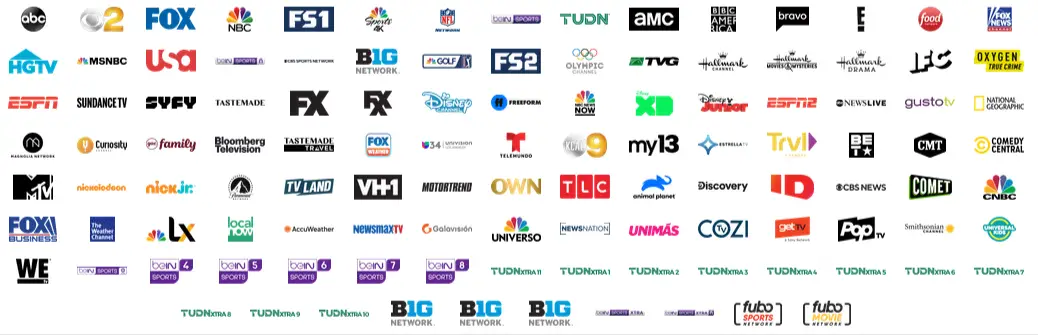 Fubo TV Pro Plan channels