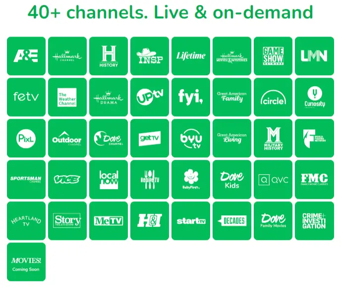 Channels on frndly in 2022